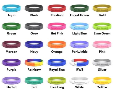 hospital bracelet colors ontario